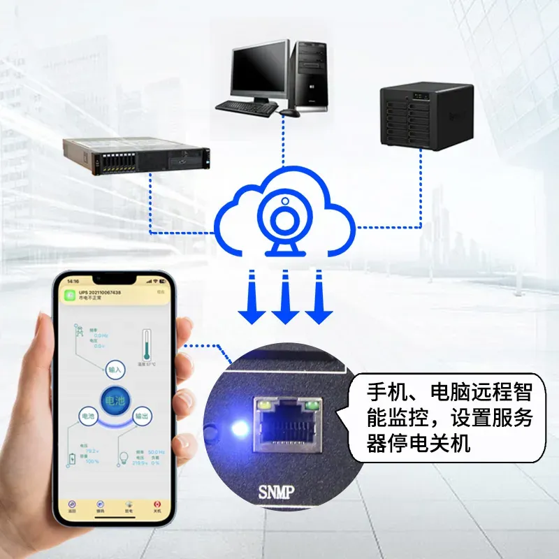 网络云卡