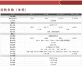 EPS系列(1~200K) 应急电源 - 图 3