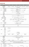 DX（Ⅲ代）系列30-200KVA 三进三出在线式UPS电源 - 图 3