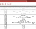 EPS系列(1~200K) 应急电源 - 图 4
