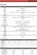 RP系列DC直流转换开关电源（24V/48V/110V/220V） - 图 5