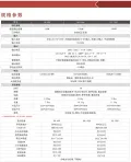 OS系列600-1200VA 户外便携式锂电池逆变电源 - 图 5