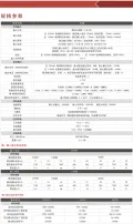 RP系列AC转DC(220/110/48)开关电源 2U高 - 图 5