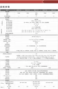 MAX 系列 50-600K 三进三出模块化 UPS 电源 - 图 6