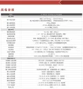 RT系列30-800A嵌入式开关电源 - 图 6
