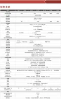 110V / 127V 低压 UPS 电源 - 图 7