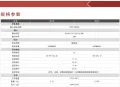 UK800系列9V,12V,,15,24V直流UPS电源 - 图 6