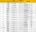 CA系列铅酸蓄电池专用电池箱 - 图 6