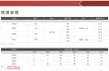 B系列机架式UPS电源铅酸蓄电池包 - 图 7