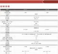 EPS系列6D/12D卷闸门专用UPS电源 - 图 7