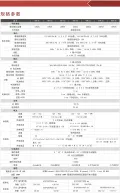 ET系列10-60KS在线式锂电池UPS电源 - 图 7