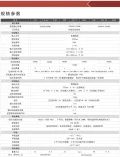 C系列1-20KVA在线式正弦波UPS电源 - 图 7