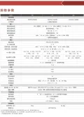 N系列6-20VA 高频在线式UPS电源 - 图 9